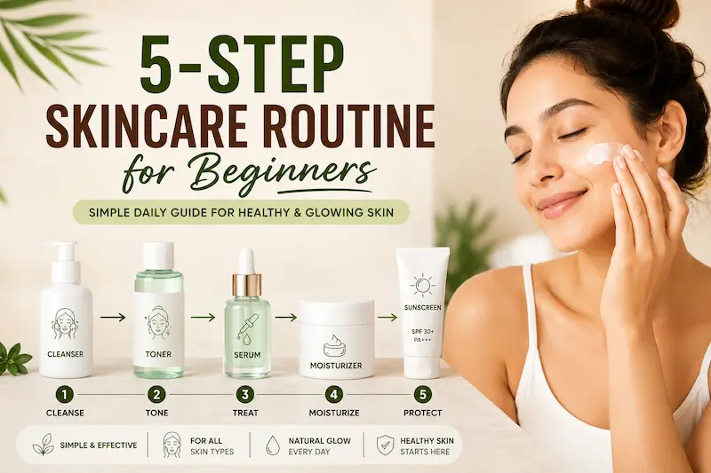 Basic Skincare Routine for Beginners